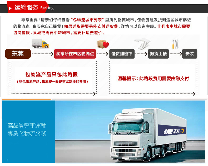 物流運輸 物流運輸