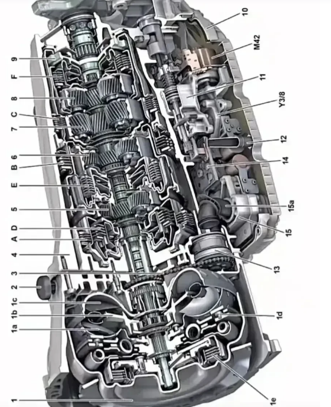 最（zuì）新技（jì）術前沿：國產目前精密（mì）加（jiā）工能力跟國外差（chà）距還需不斷迭代優（yōu）化