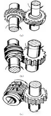 齒輪高效精（jīng）密磨削加工及（jí）表麵完整性控製技術研究進展