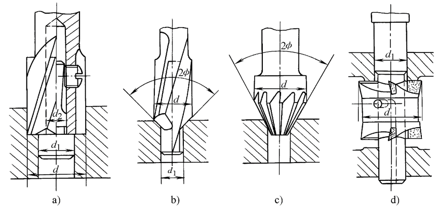 幾種常見(jiàn)的(de)零件孔精密加工方式 幾種常見的零件孔精密加工方式
