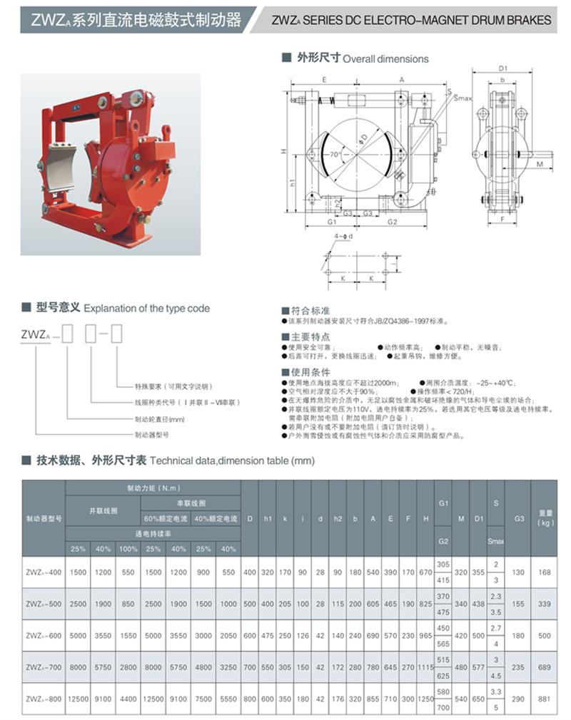 ZWZA直流電磁鼓式製動器1
